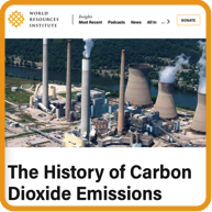 History CO2  emissions - WRI