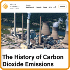 History CO2  emissions - WRI