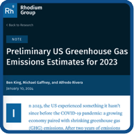 GHG estimates 2023